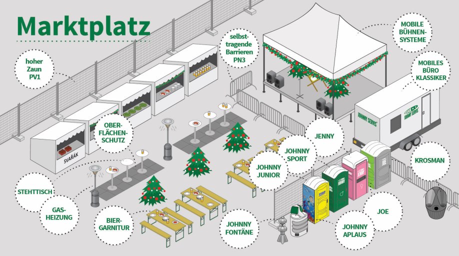 Marktplatz